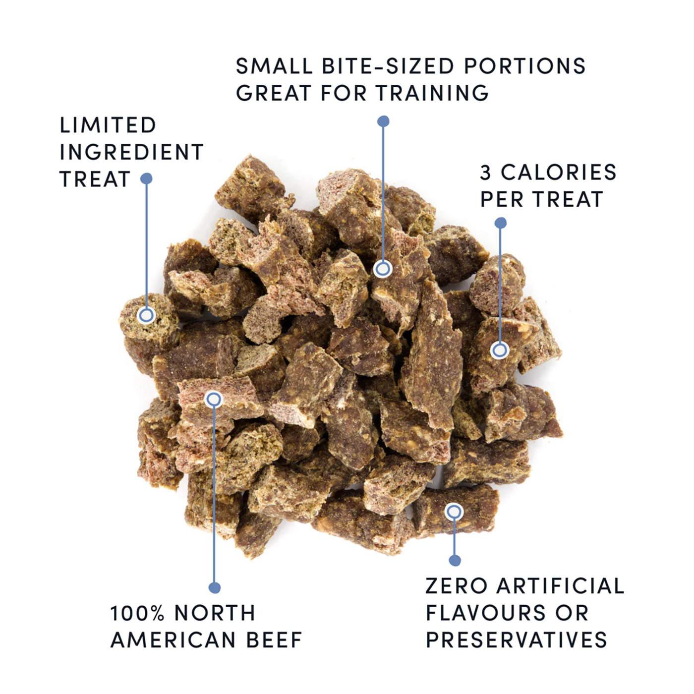 Crumps Semi-Moist Beef Mini Trainers 300 g - Image 3