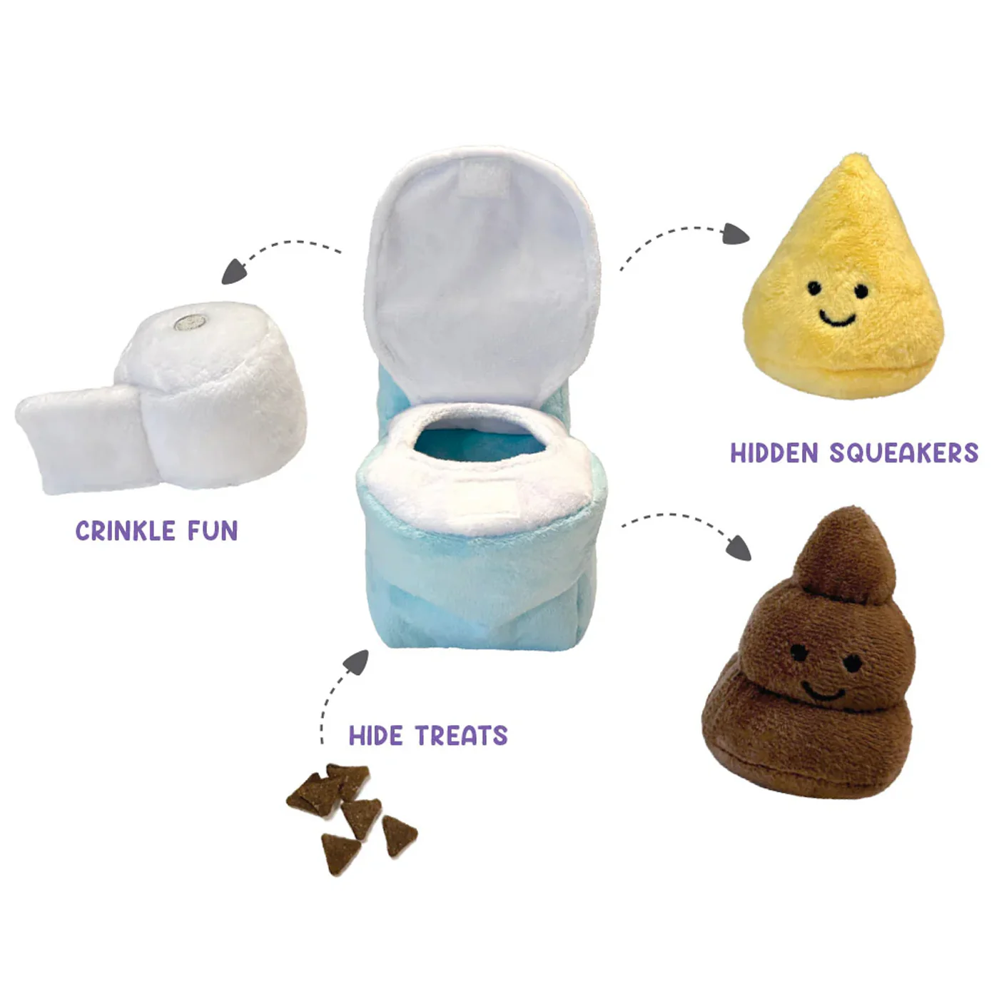 Fou Fou Brands Toilet Burrow Toy - Image 2