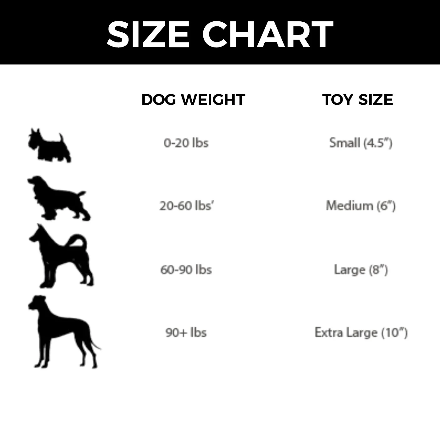 Horsemen's Pride Tug-n-Toss Jolly Ball 15 cm - Image 3